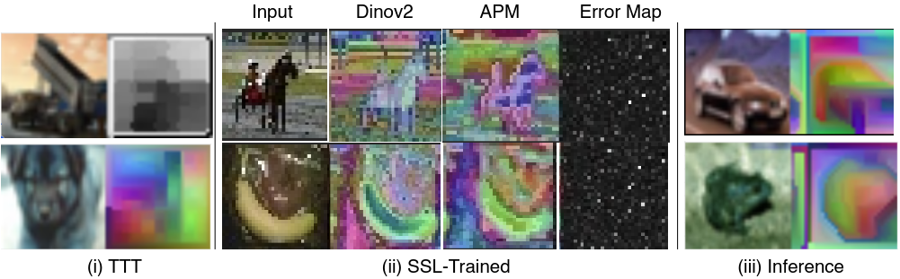 Interpolate start reference image.