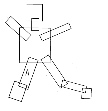 Hinton Thesis Calf vs Thigh Hypothesis
