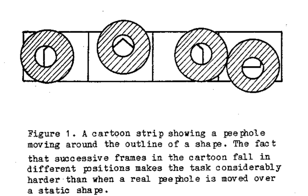 Hinton 1981 Spatial Working Memory Figure