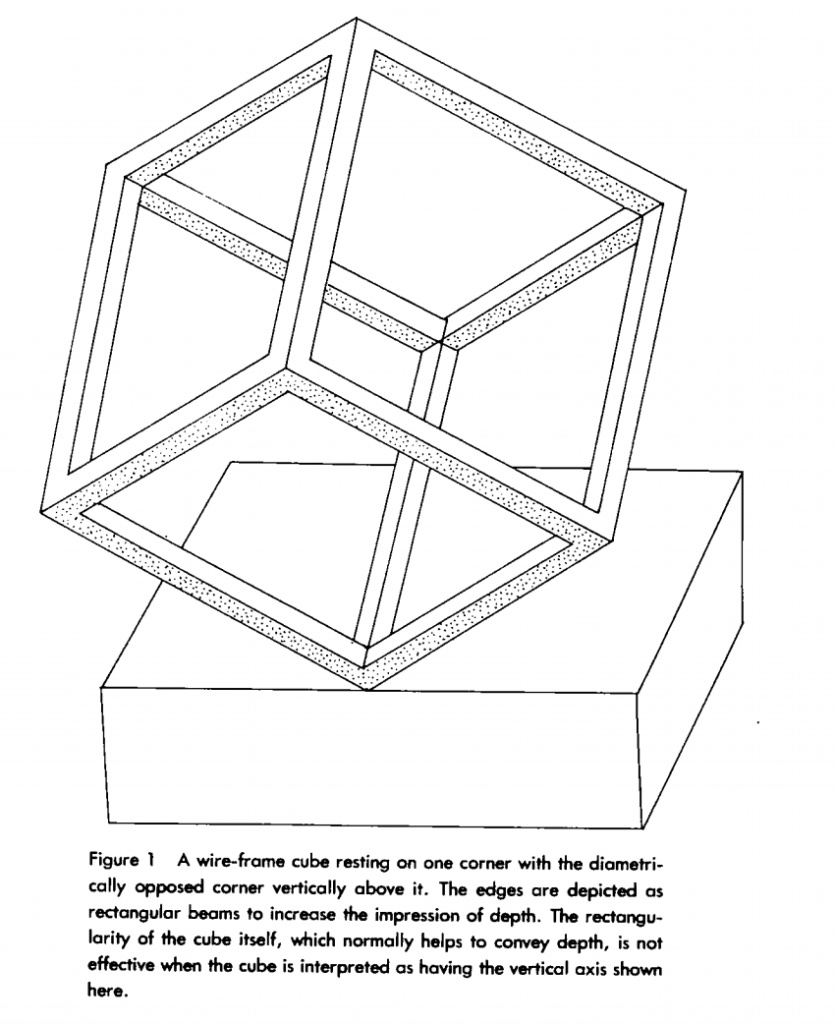 Hinton Mental Imagery Structural Demonstration