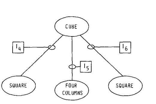 Your image description