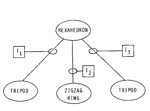 Your image description