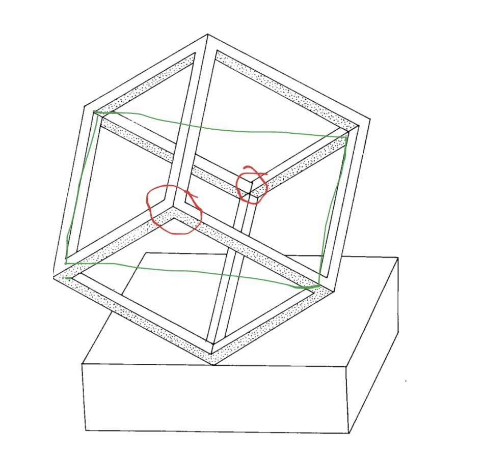 Your image description