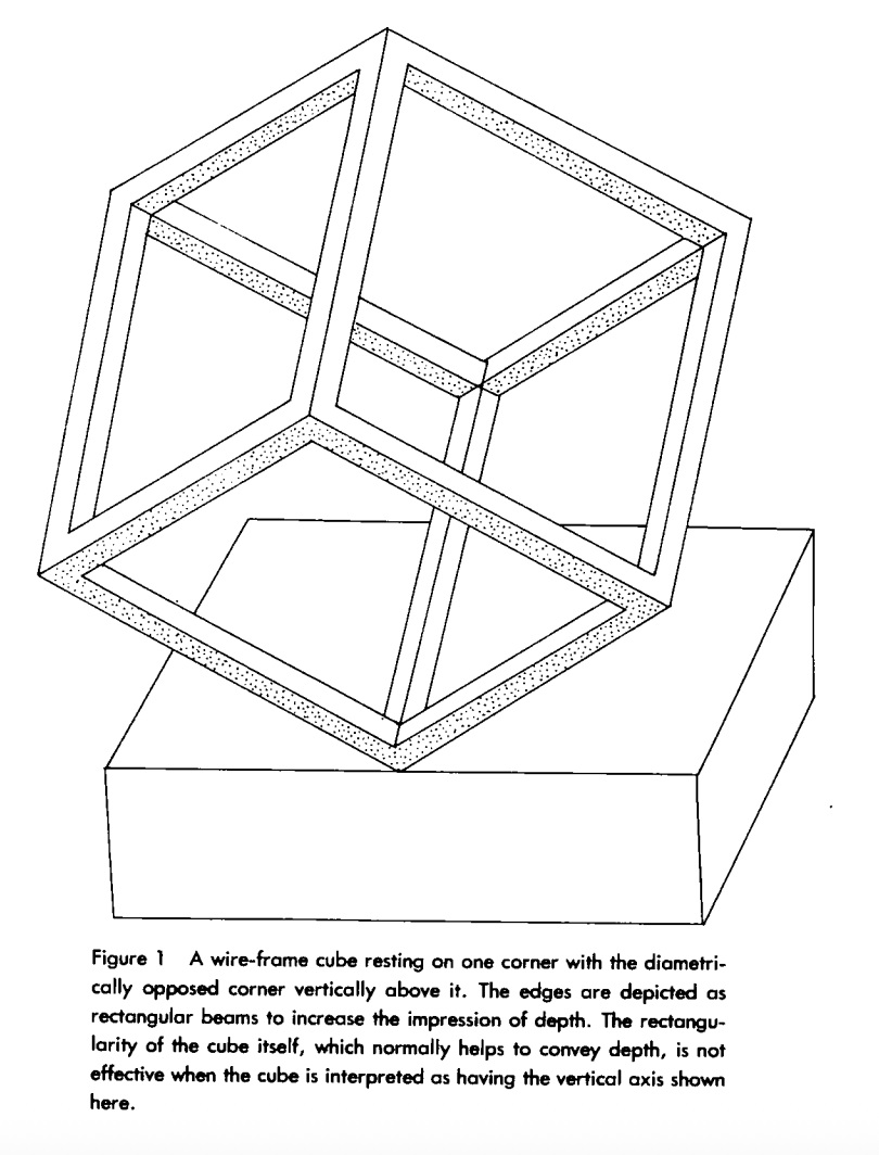 Your image description