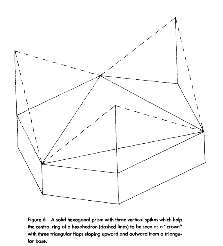 Your image description