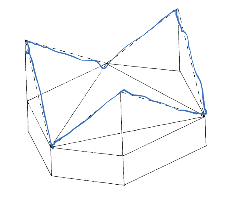 Your image description