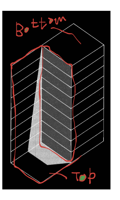 Your image description